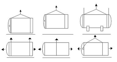 Installation cuves